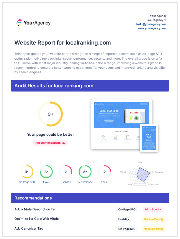 Relatório PDF de Auditoria